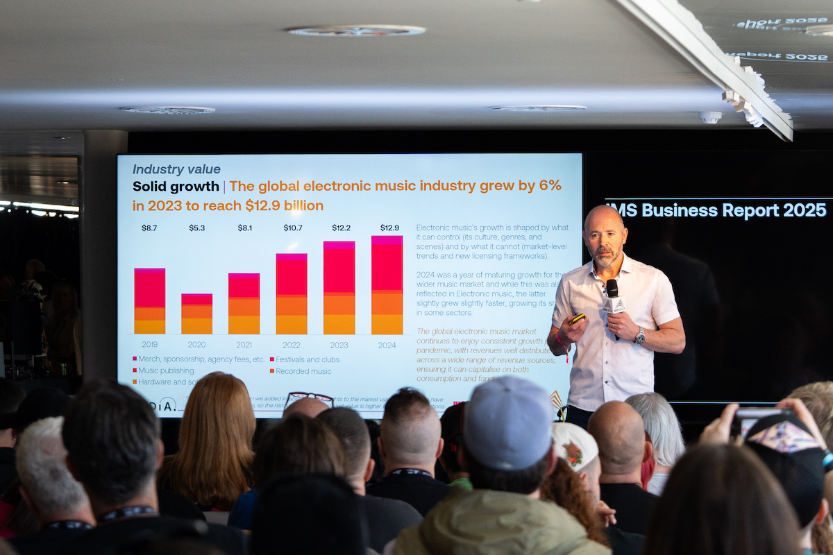 IMS Business Report 2025: l’elettronica cresce